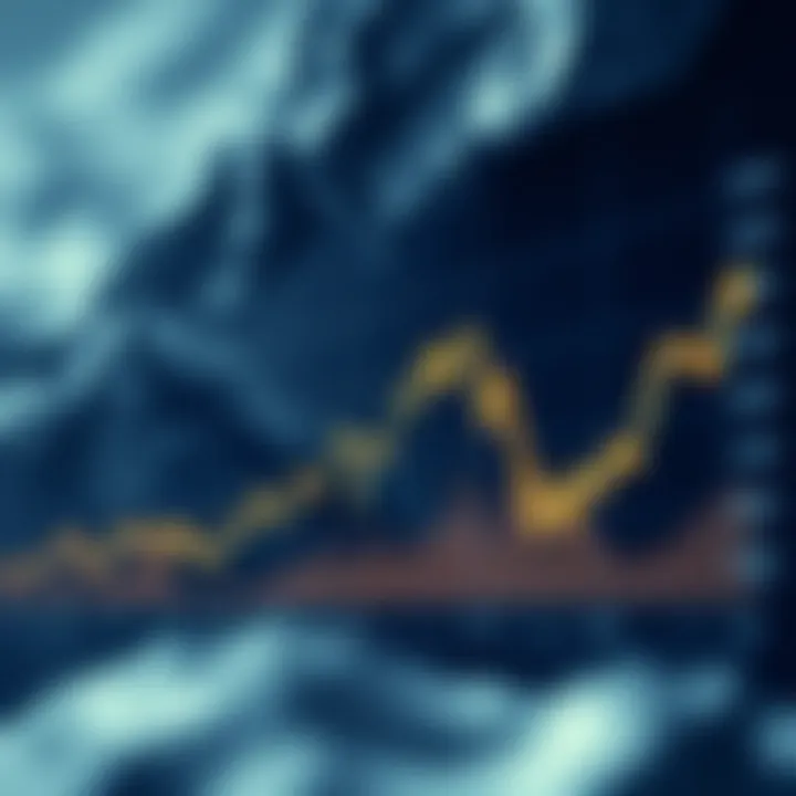 Avalanche (AVAX) Price Outlook for South Africans Avalanche (AVAX) Price Outlook for South Africans