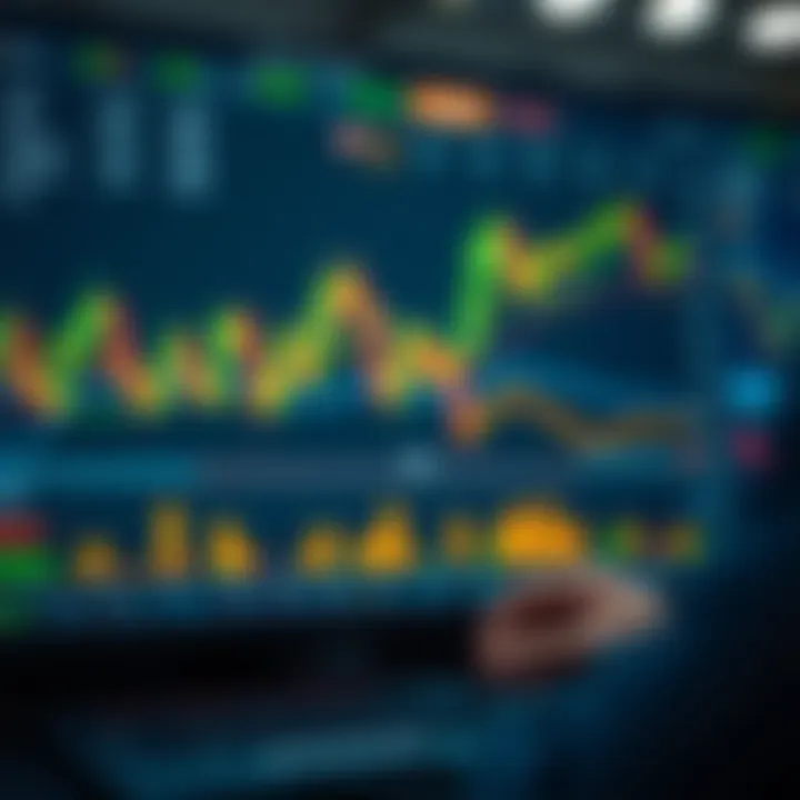 Trading dashboard illustrating risk management tools during volatile market spikes