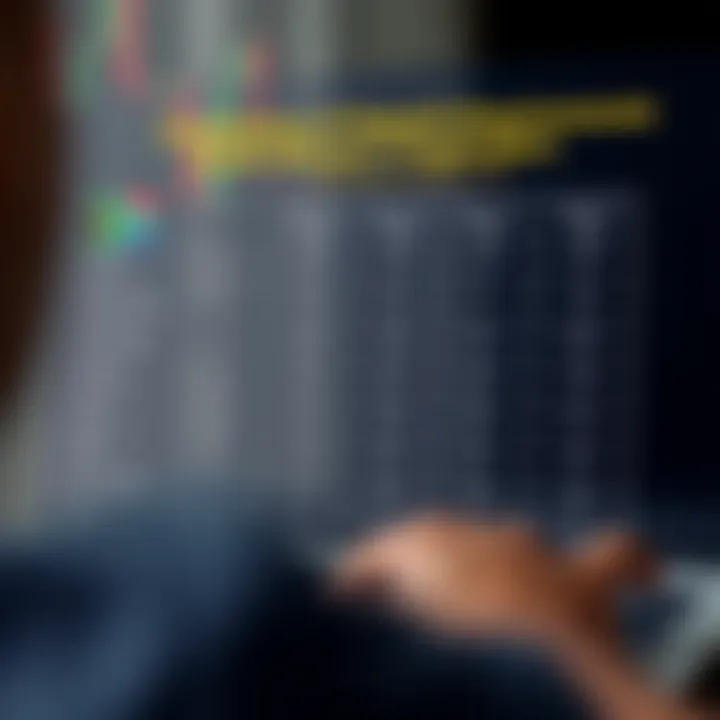 Comparison chart of deposit policies among brokers serving South African traders