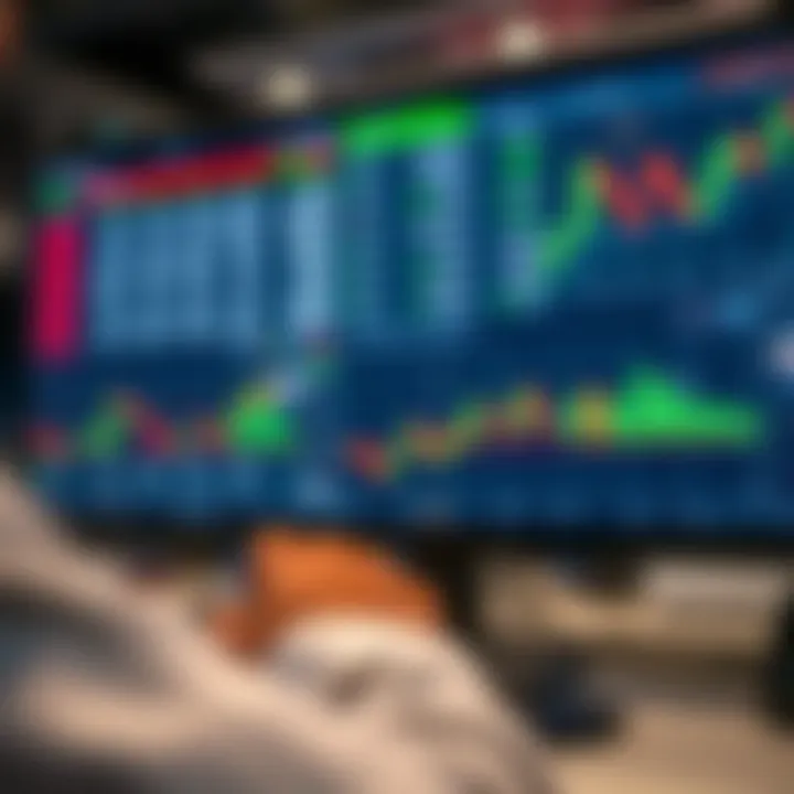 User interface of a digital trading platform displaying options contracts and market data