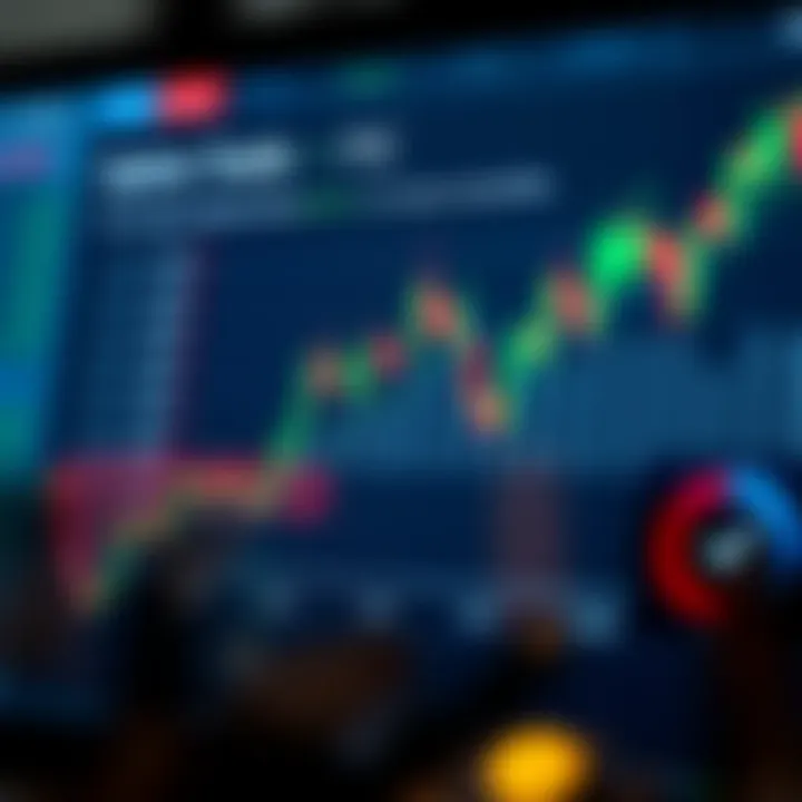 Graph showing comparison of features among option trading platforms in South Africa
