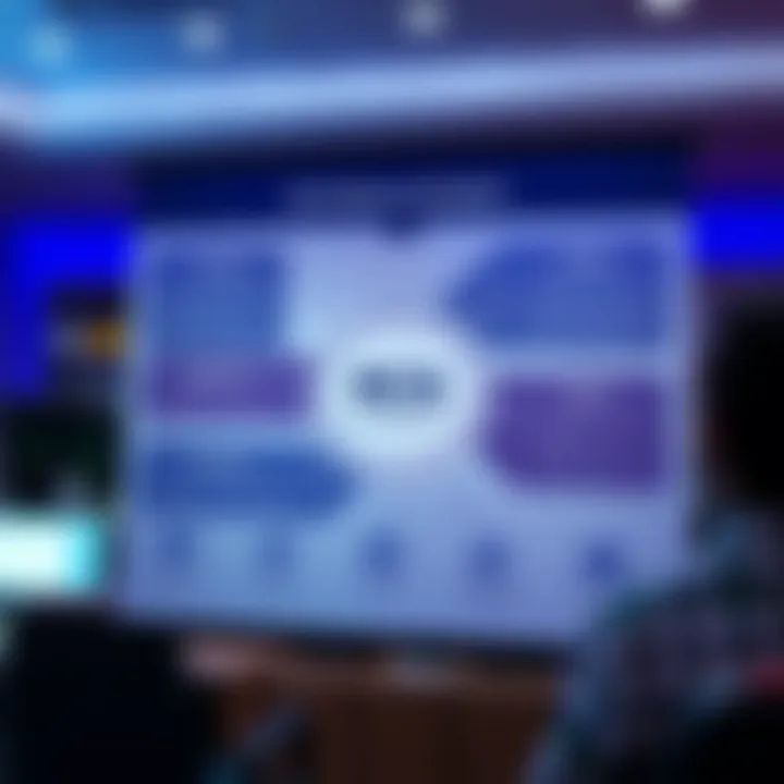 Diagram illustrating account options, regulatory compliance, and customer support for RCG Markets