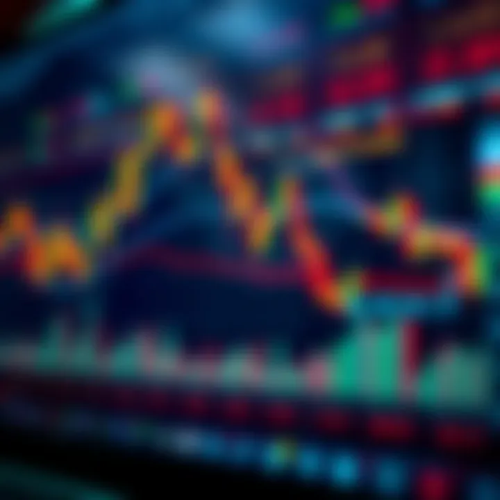 Trading Basics and Strategies Explained