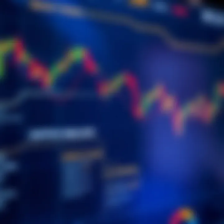Diagram illustrating different cryptocurrency trading strategies and their market approaches