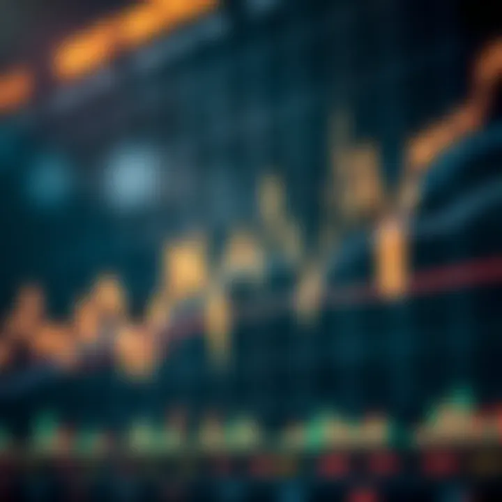 Graph showing boom and crash indices with sharp price spikes