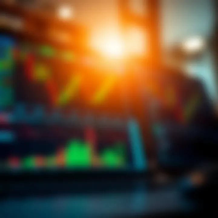 Visual representation of risk management techniques in trading with charts and indicators