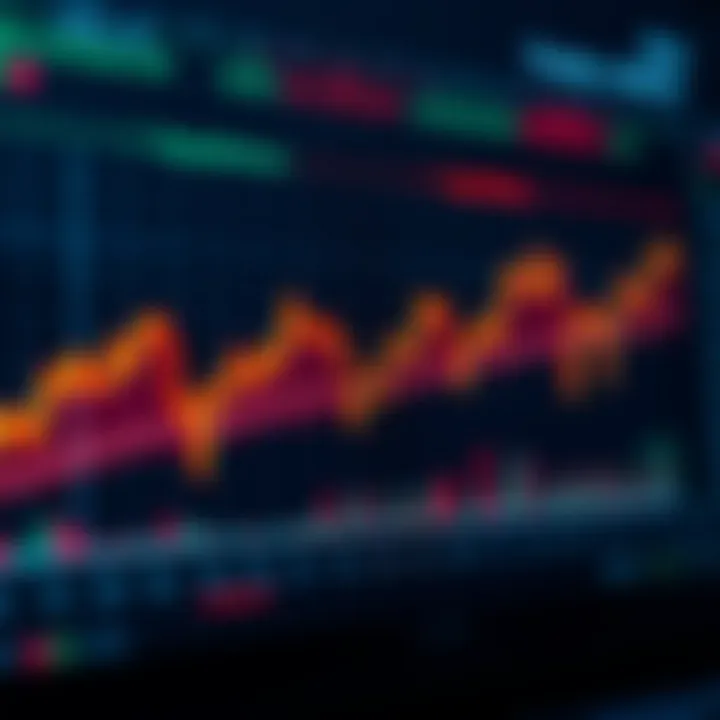 Graph illustrating risk management principles and trade position sizing in synthetic markets