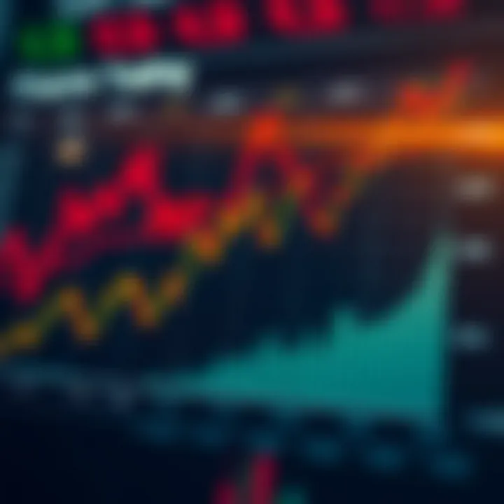 Graph depicting trading performance and risk management in South African proprietary trading