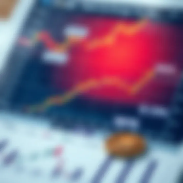 Financial chart illustrating factors influencing currency exchange rates between Rand and Indian Rupee