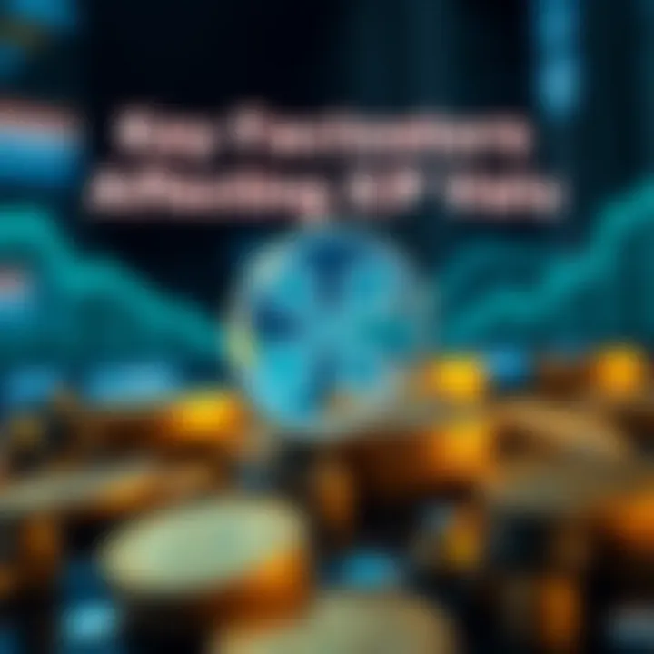 Illustration of key factors influencing the value of Ripple XRP cryptocurrency