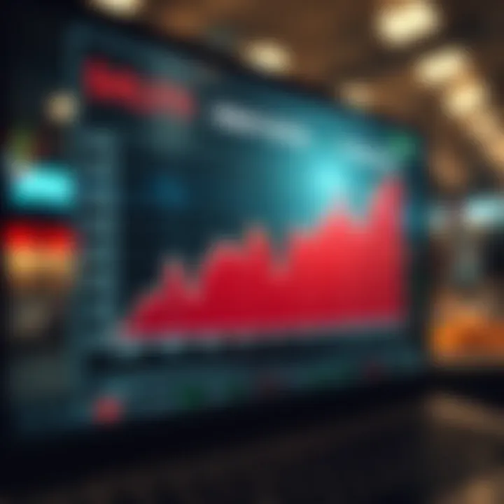 Graph showing the impact of swap rates on trading costs and profitability over time