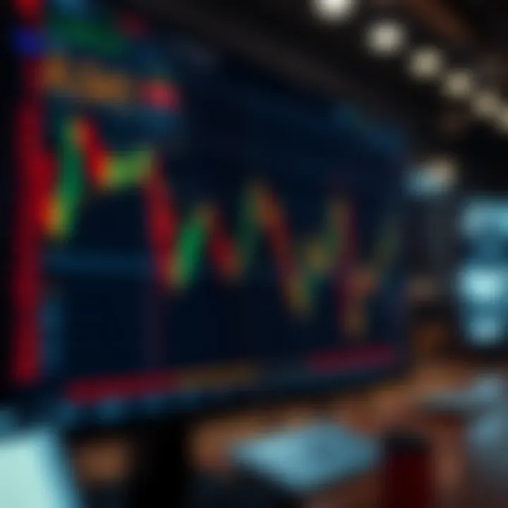Chart illustrating trading strategies adapted for Tokyo session forex market