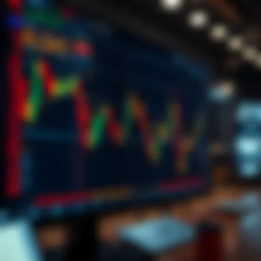 Effective Trading Strategies for the Tokyo Forex Session Chart illustrating trading strategies adapted for Tokyo session forex market