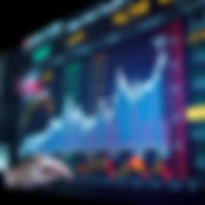 Graph showing forex trading volume peaks during New York session overlap with London session