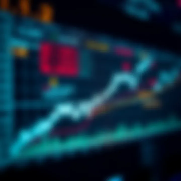 Graph depicting forex market volatility during New York trading hours with economic event markers