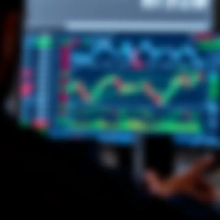 Dashboard displaying FXGM trading platform interface with charts and market data