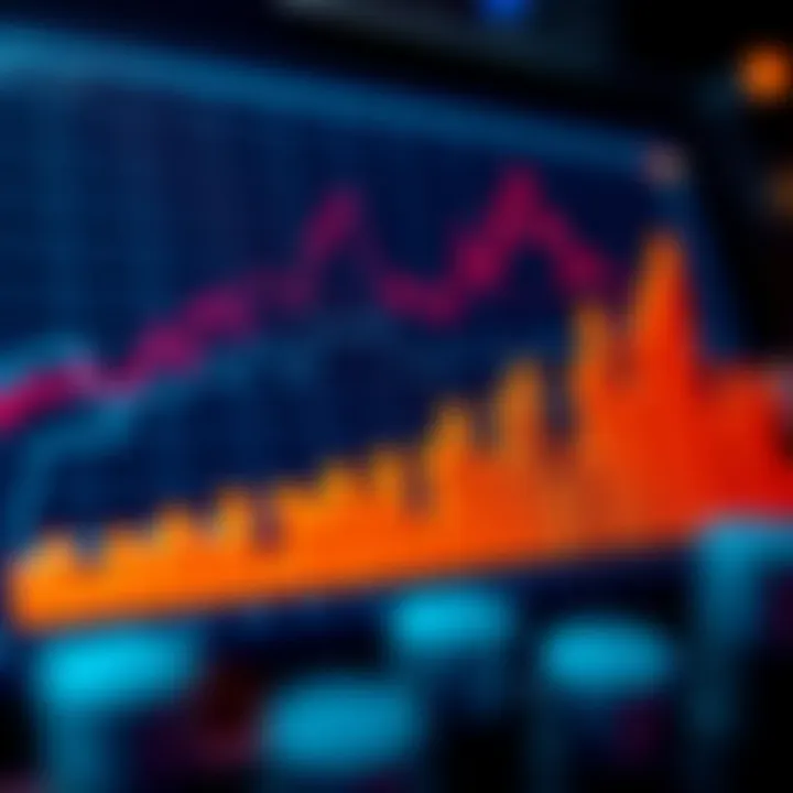 Step Index Strategy Guide for South African Investors