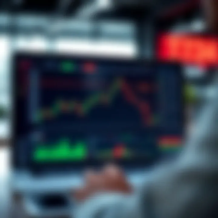 Trading platform interface showing various financial instruments like forex, stocks, and cryptocurrencies