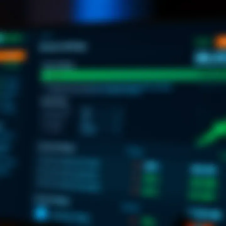 Illustration of security features and settings on IQ Option application highlighting safety measures for users