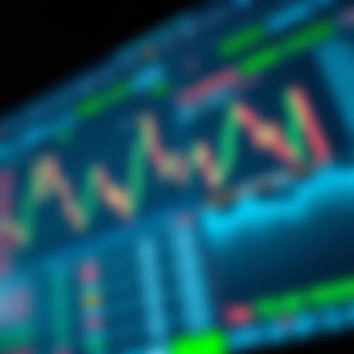 Screenshot of Deriv trading platform interface showing charts and trading options
