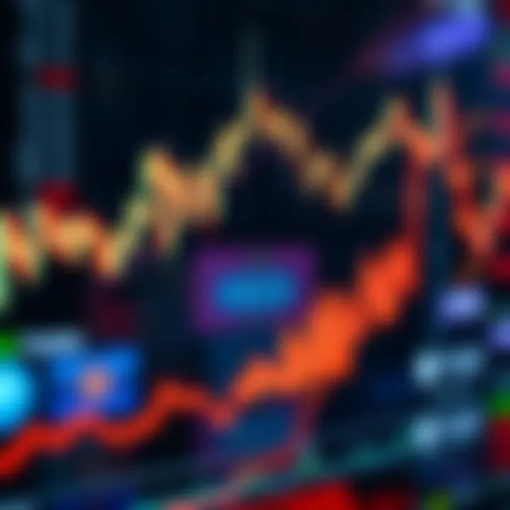Graph showing Nasdaq market trends with fluctuating lines and data points