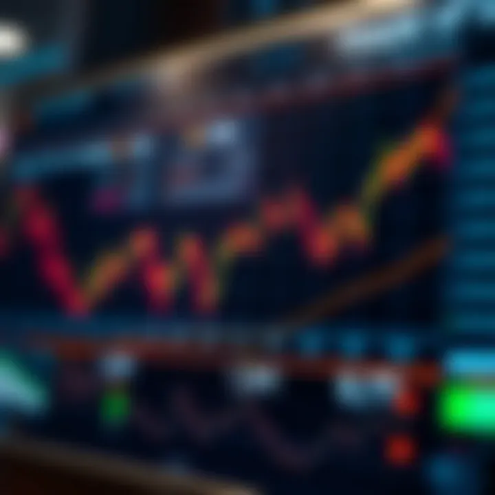 Chart showing trading volume fluctuations during the New York session