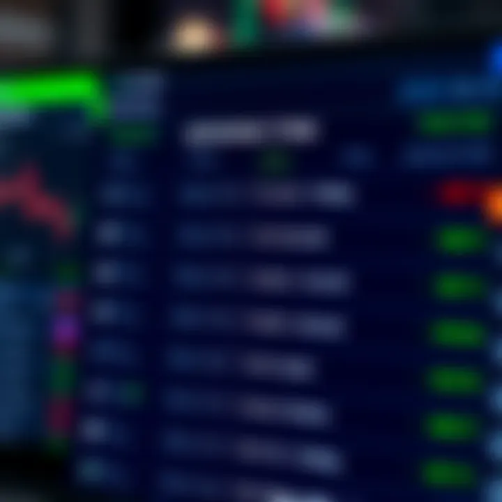 Account Types and Trading Options on Olymp Trade Trading options menu displaying different account types and asset categories on Olymp Trade