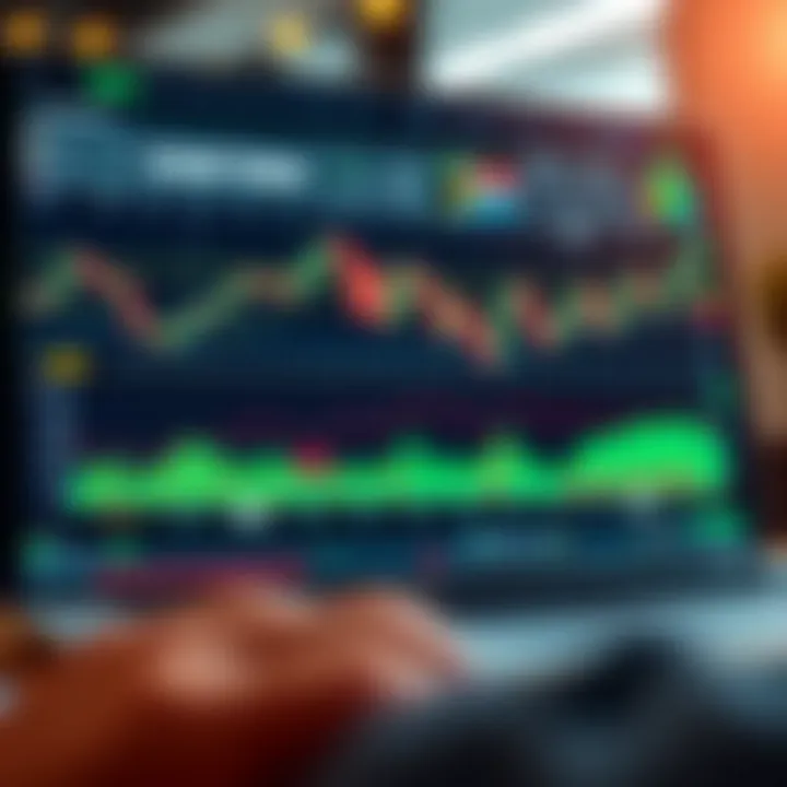 Dashboard view of Olymp Trade platform showing various trading charts and indicators