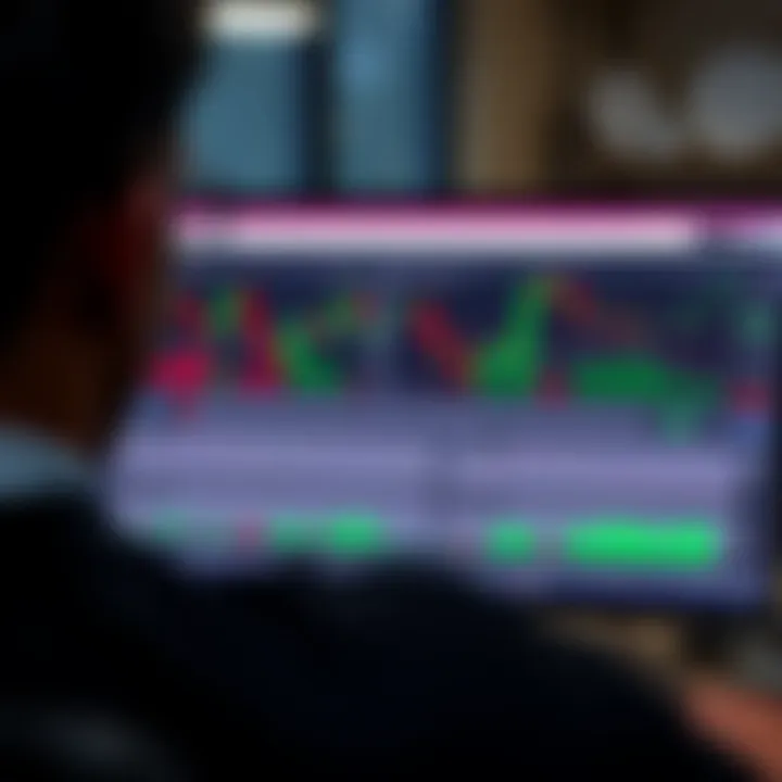 User interface displaying various trading instruments and market charts on Pocket Option platform