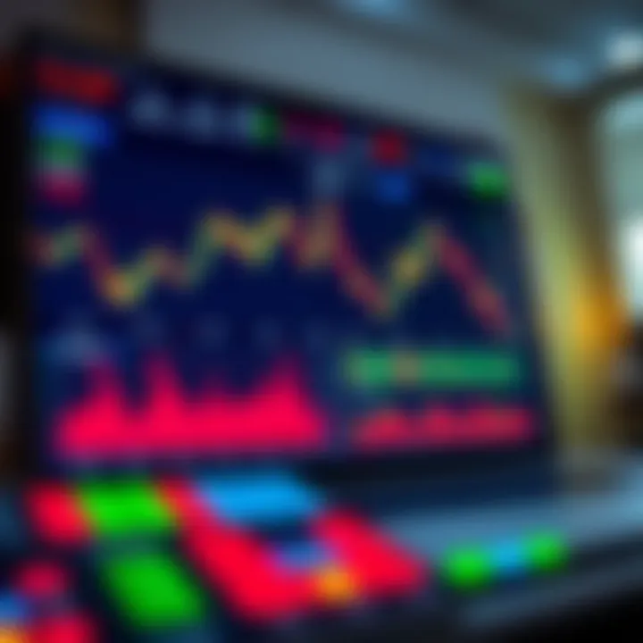 Trading dashboard interface displaying diverse financial instruments and market trends on Pocket Options platform