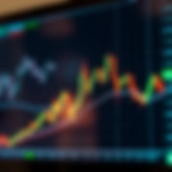 Chart showing a bullish engulfing price action pattern on a candlestick graph