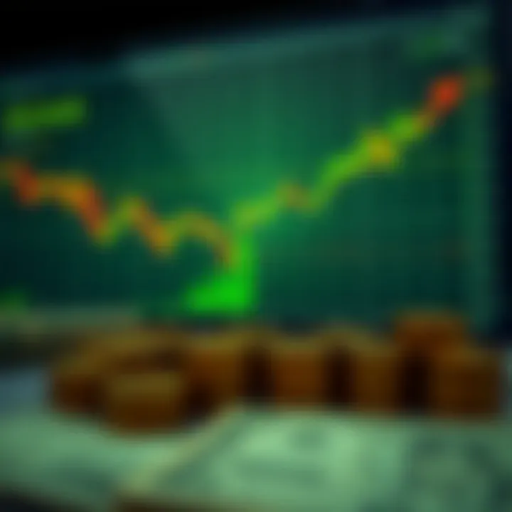 Graph showing trends in South African rand against US dollar with economic indicators