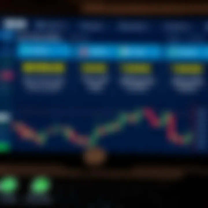 RCG Markets Bonuses for South African Traders