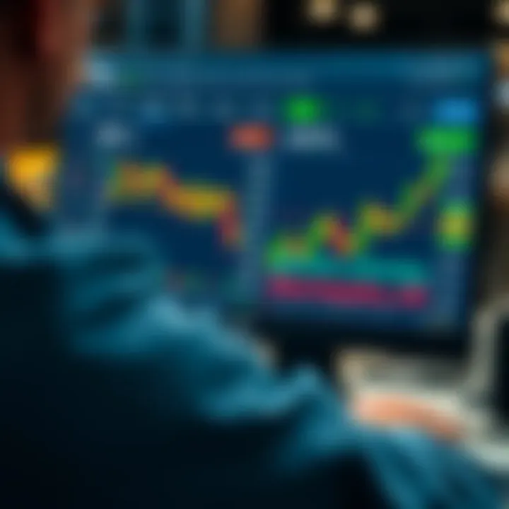 RCG Markets Demo Account: A Practical Guide