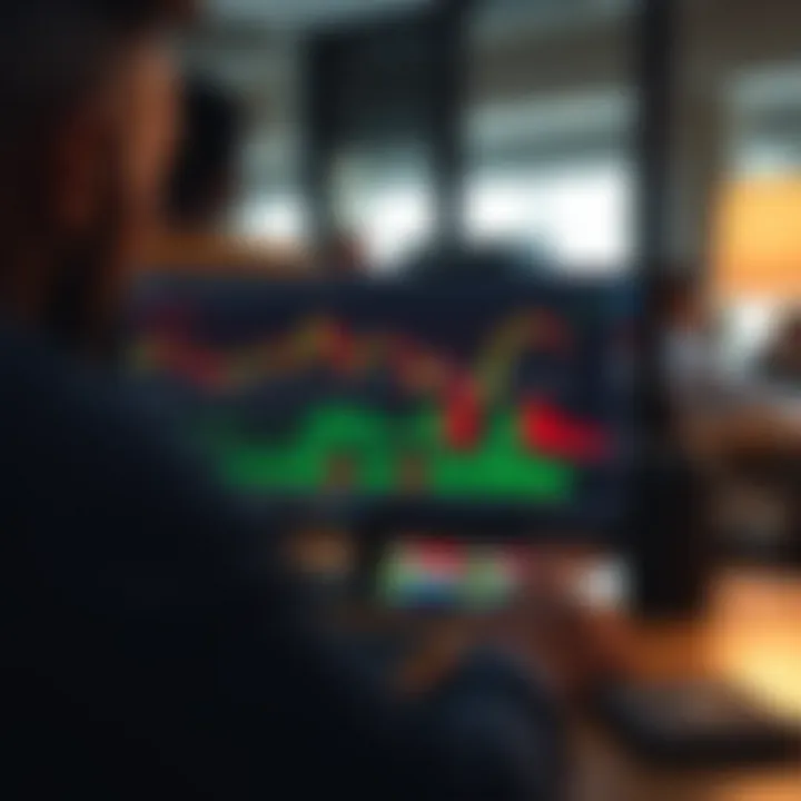 An interface displaying RCG Markets trading platform with charts and financial data tailored for South African users