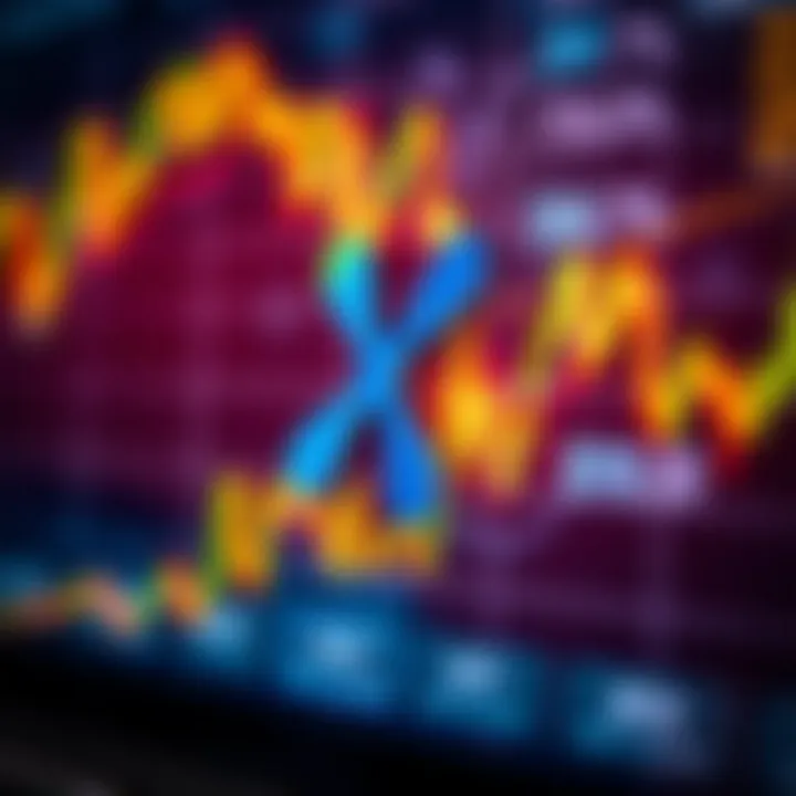 Graph showcasing Ripple XRP price movements in a fluctuating market