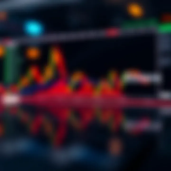 Graph showing Solana price fluctuations with candlestick patterns and volume indicators