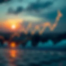 Solana Price Trends and Market Dynamics Graph depicting the price trends and market fluctuations of Solana cryptocurrency