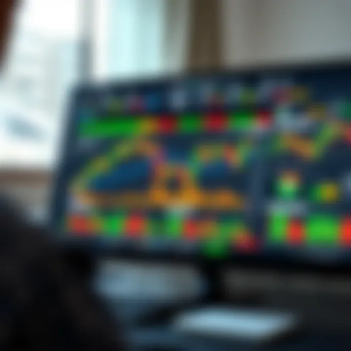 Dashboard showing various currency pairs and trading indicators on Templer FX platform