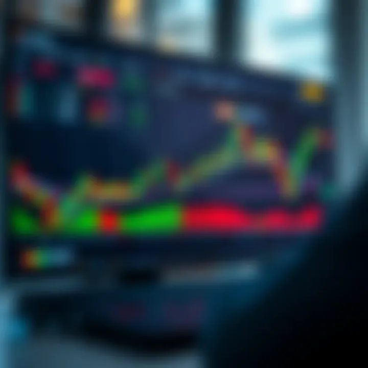 Optimizing Trading Strategies Using Deriv and TradingView Tools Graphical representation of trading strategy optimization using combined tools from Deriv and TradingView with various technical indicators displayed