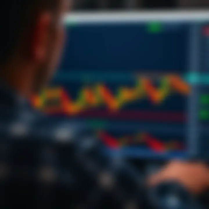 Using TradingView for Binary Options Trading