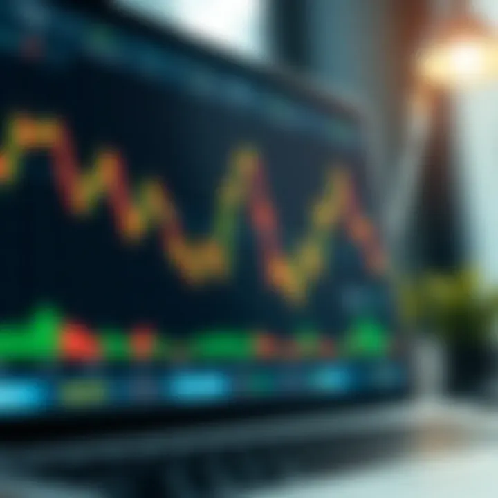 Effective Risk Management Using TradingView Tools Risk management strategies illustrated through annotated TradingView interface highlighting entry and exit points