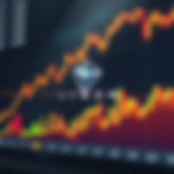 TRX Price Trends and Market Analysis Graph showing TRON cryptocurrency price fluctuations and market trends