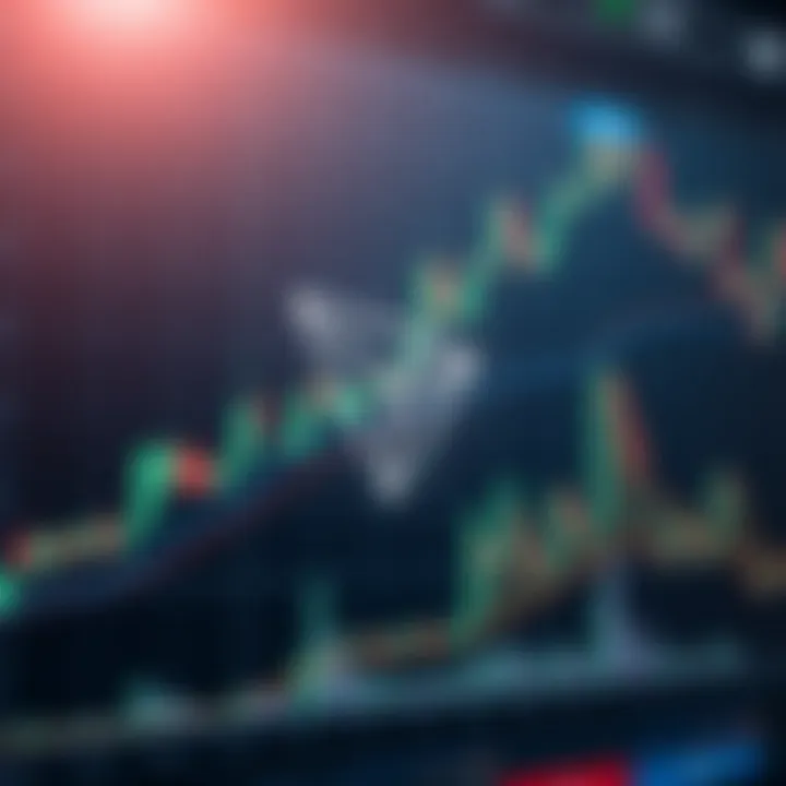 Technical Analysis and Future Outlook for TRX Technical chart depicting TRON's trading signals and forecasted price movement