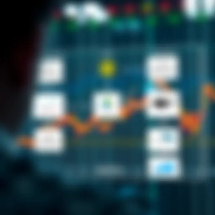 How Automated Trading Systems Operate in Financial Markets Diagram illustrating the function of automated trading systems with data flow and market interaction