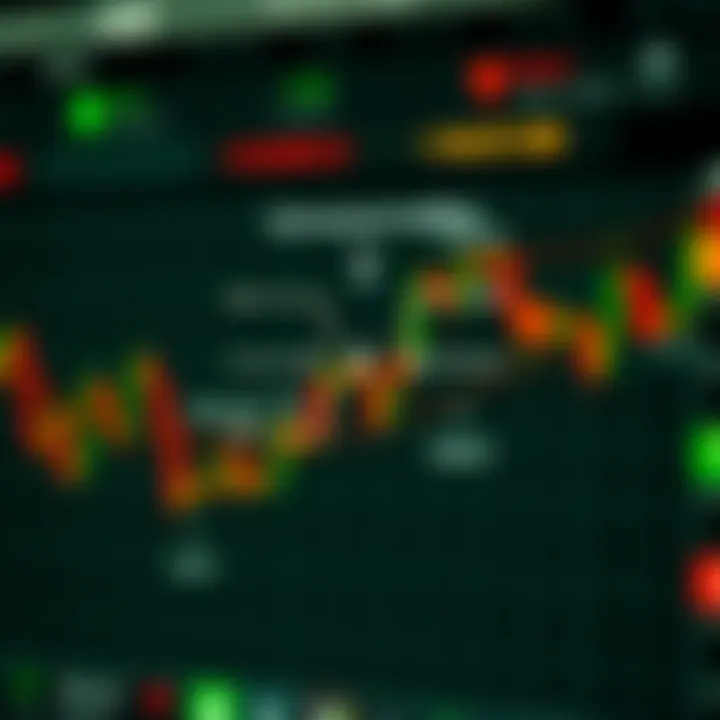 Understanding Binary Trade: A Practical Guide