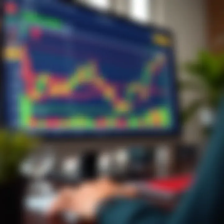 Demo Trading Account Interface for Practice Digital chart displaying simulated stock market trading activity on a computer screen