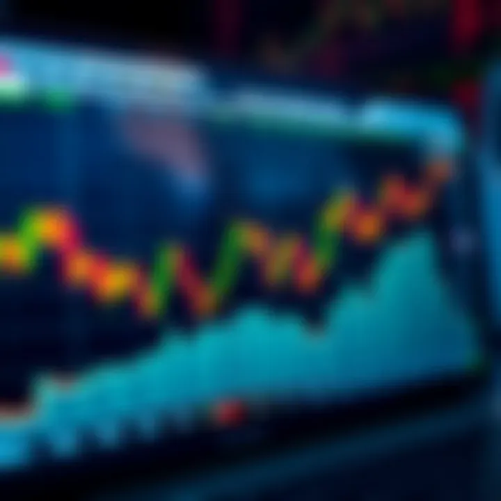 Graph illustrating risk management strategies in derivatives trading within South African financial markets