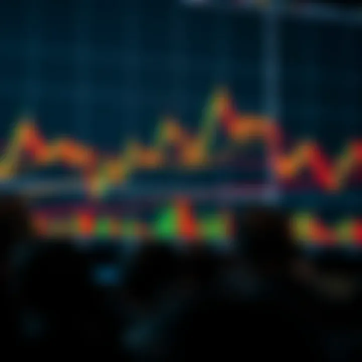 Chart showing bullish and bearish forex patterns with trend lines and price movements