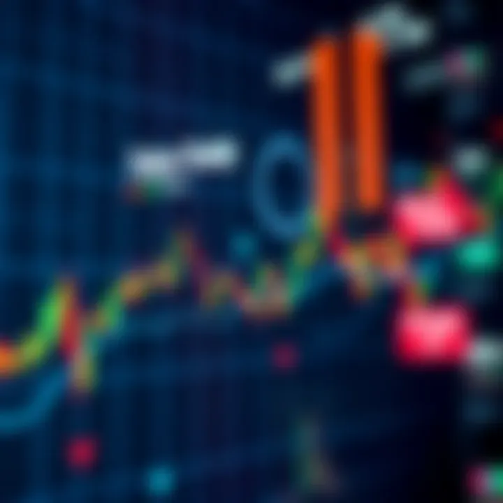 Graph showing currency pairs activity during Tokyo forex trading session